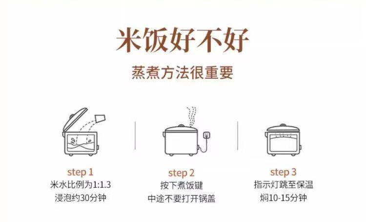 PA电子(中国区)唯一官方网站